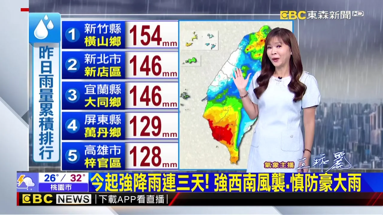 今起強降雨連三天!強西南風襲,慎防<a href='/search/tags/豪大雨/' target='_blank'>豪大雨</a>